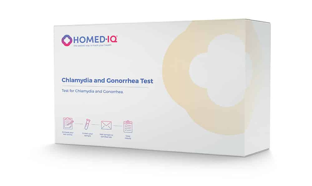 STD Test Anal - Homed-IQ