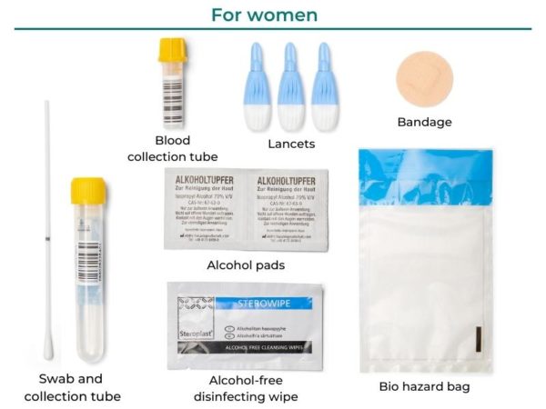 Package Attributes Women