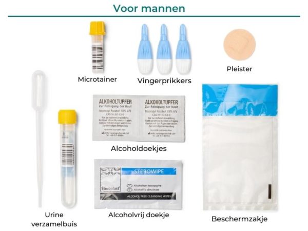 Pakketattributen Mannen