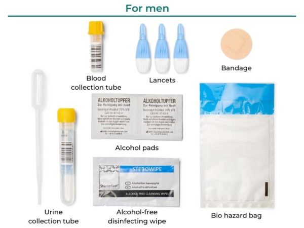 Package Attributes Men