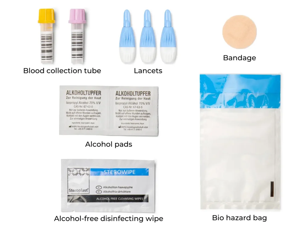 Anemia Blood Test - Homed-IQ