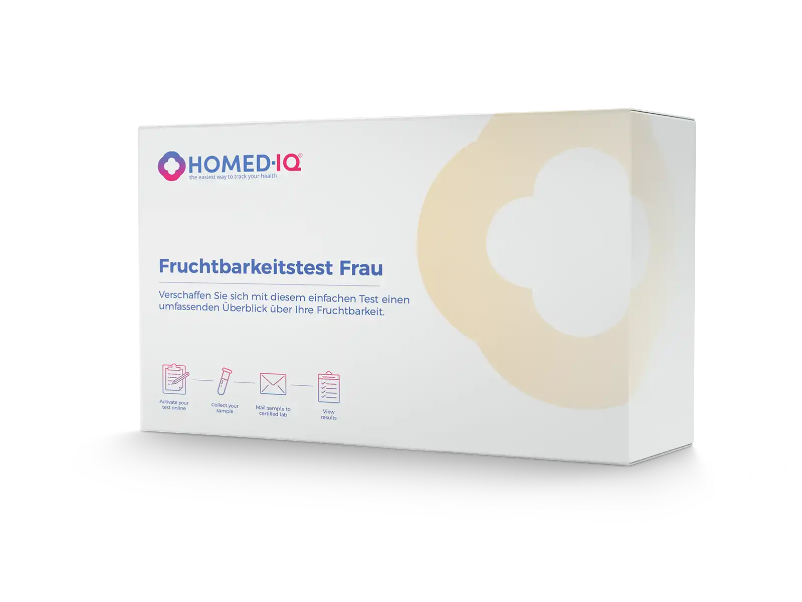 https://www.homediq.com/wp-content/uploads/2023/07/Female-Fertility-Test-DE.webp