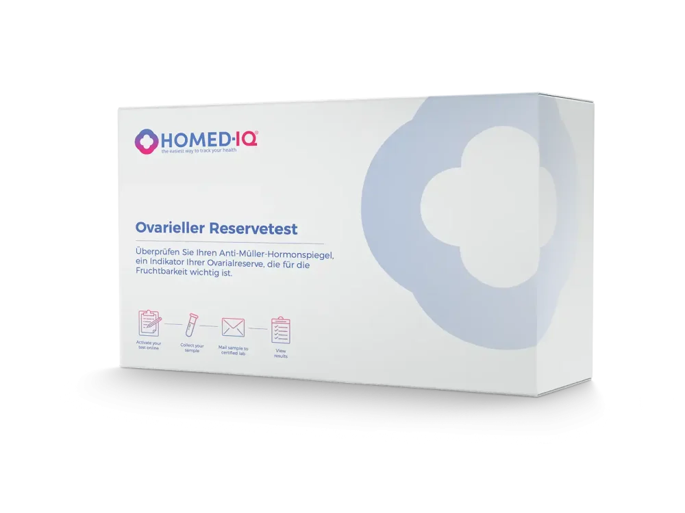 Ovarieller Reservetest - Homed-IQ