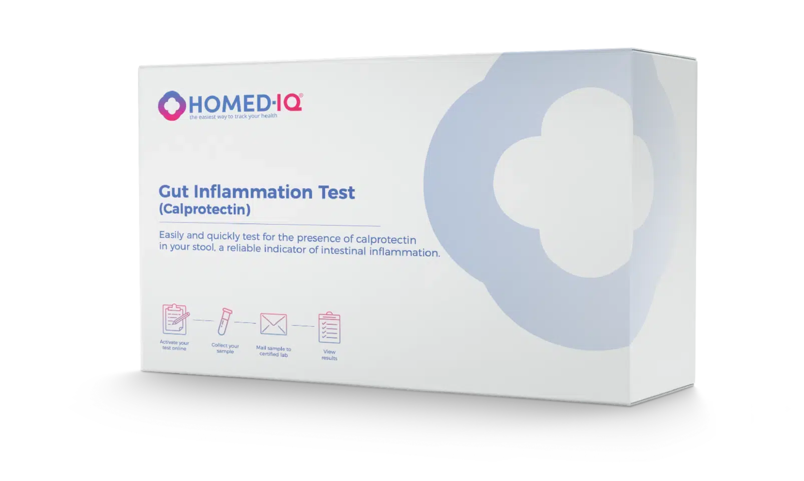 Gut Inflammation Test Check for inflammatory bowel disease