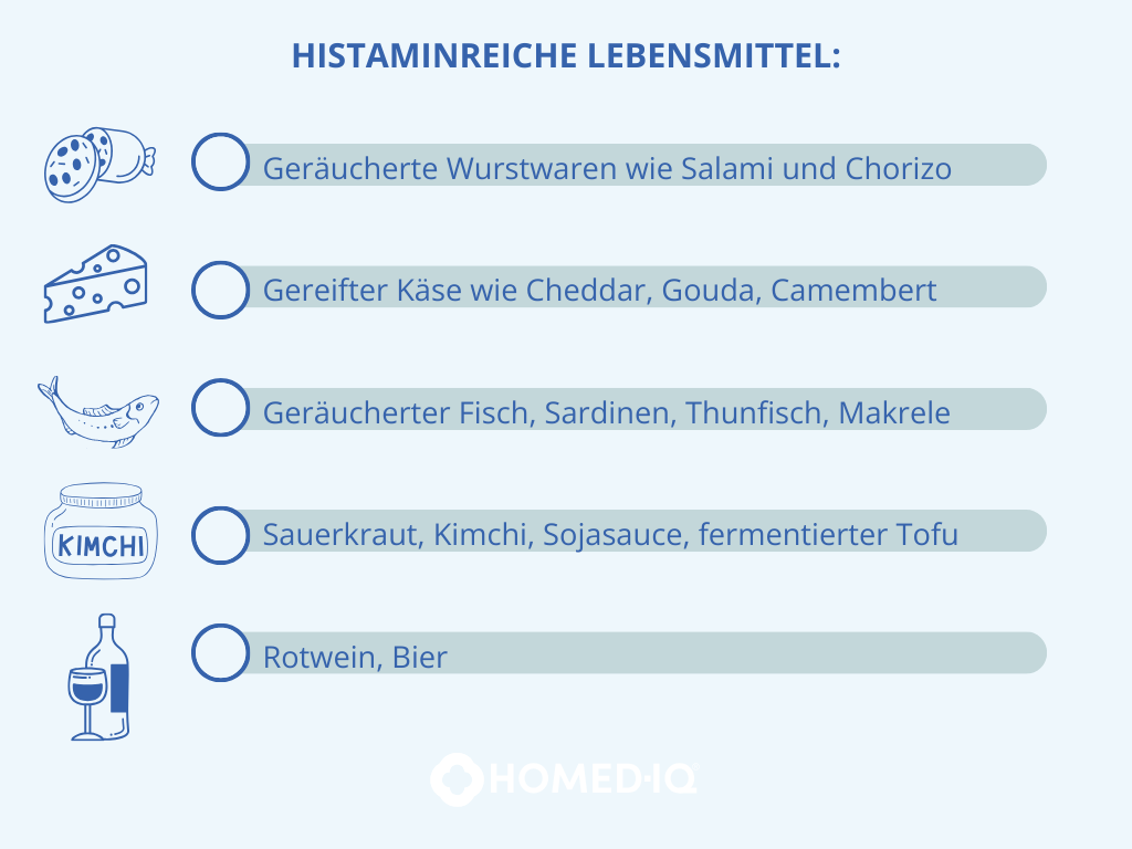 Histaminintoleranz: Symptome, Diagnose und Therapie - Homed-IQ