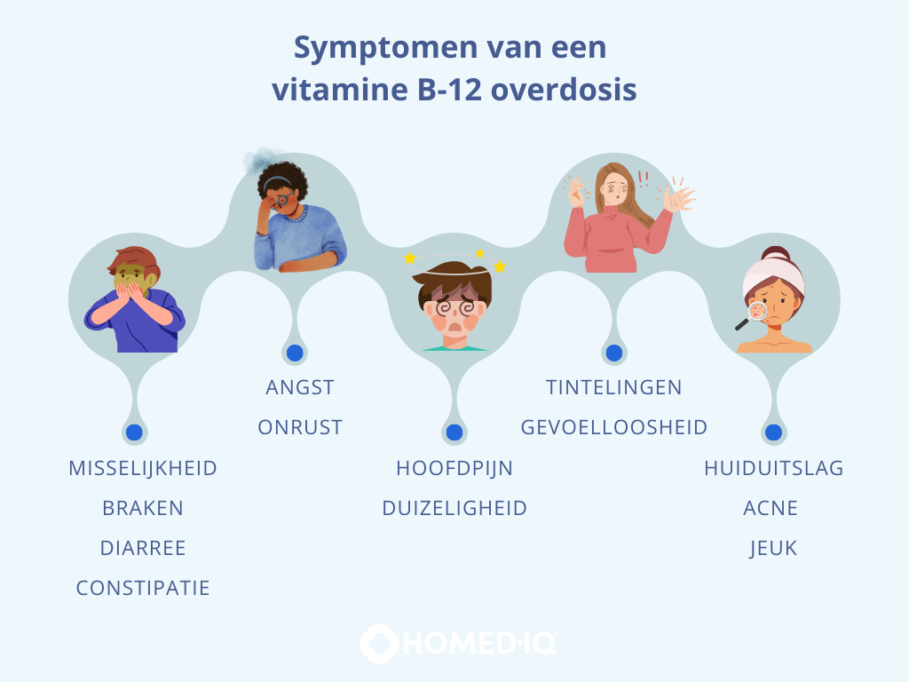 Symptomen van een vitamine B12 overdosis