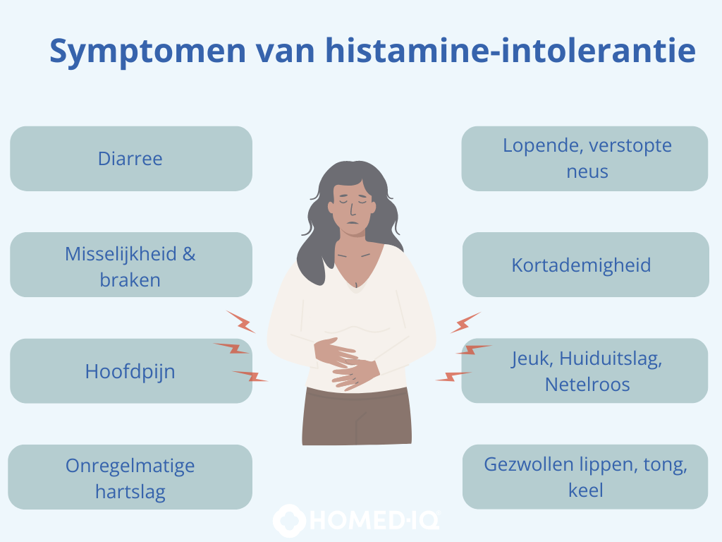 symptomen van histamine-intolerantie
