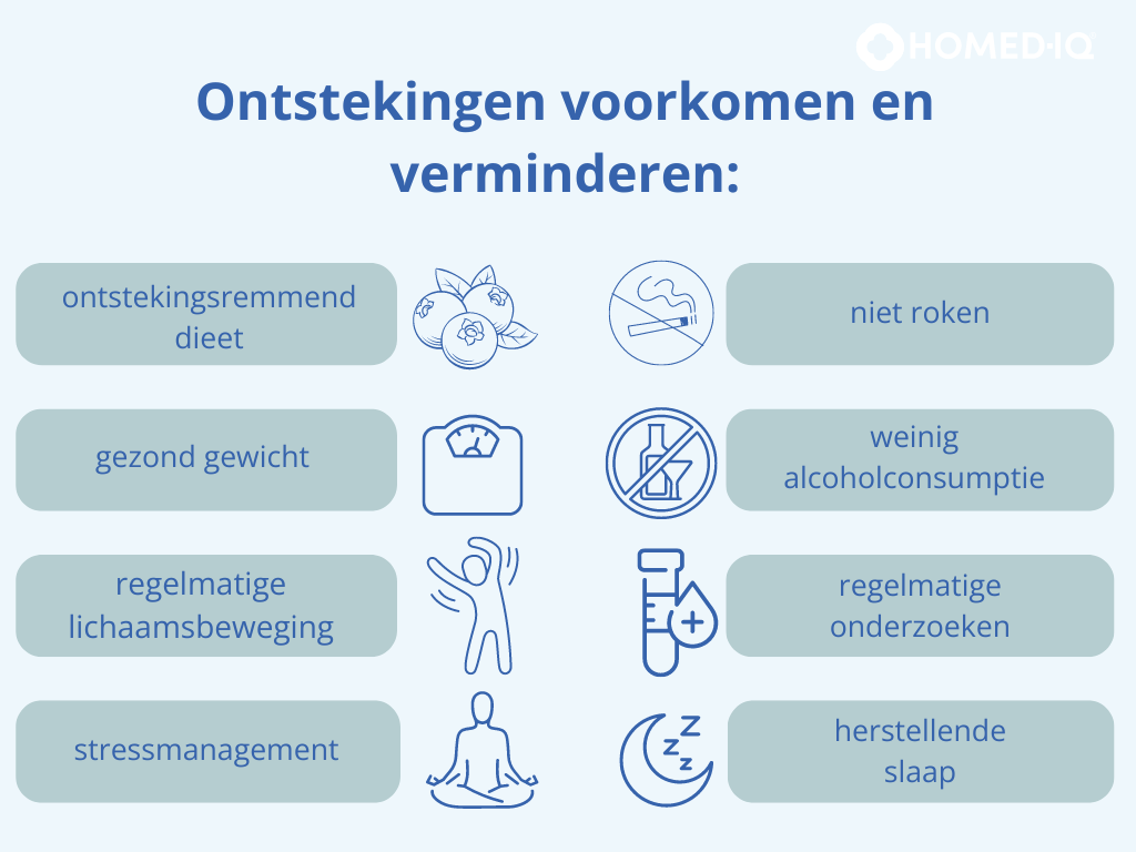 ontstekingswaarden verminderen